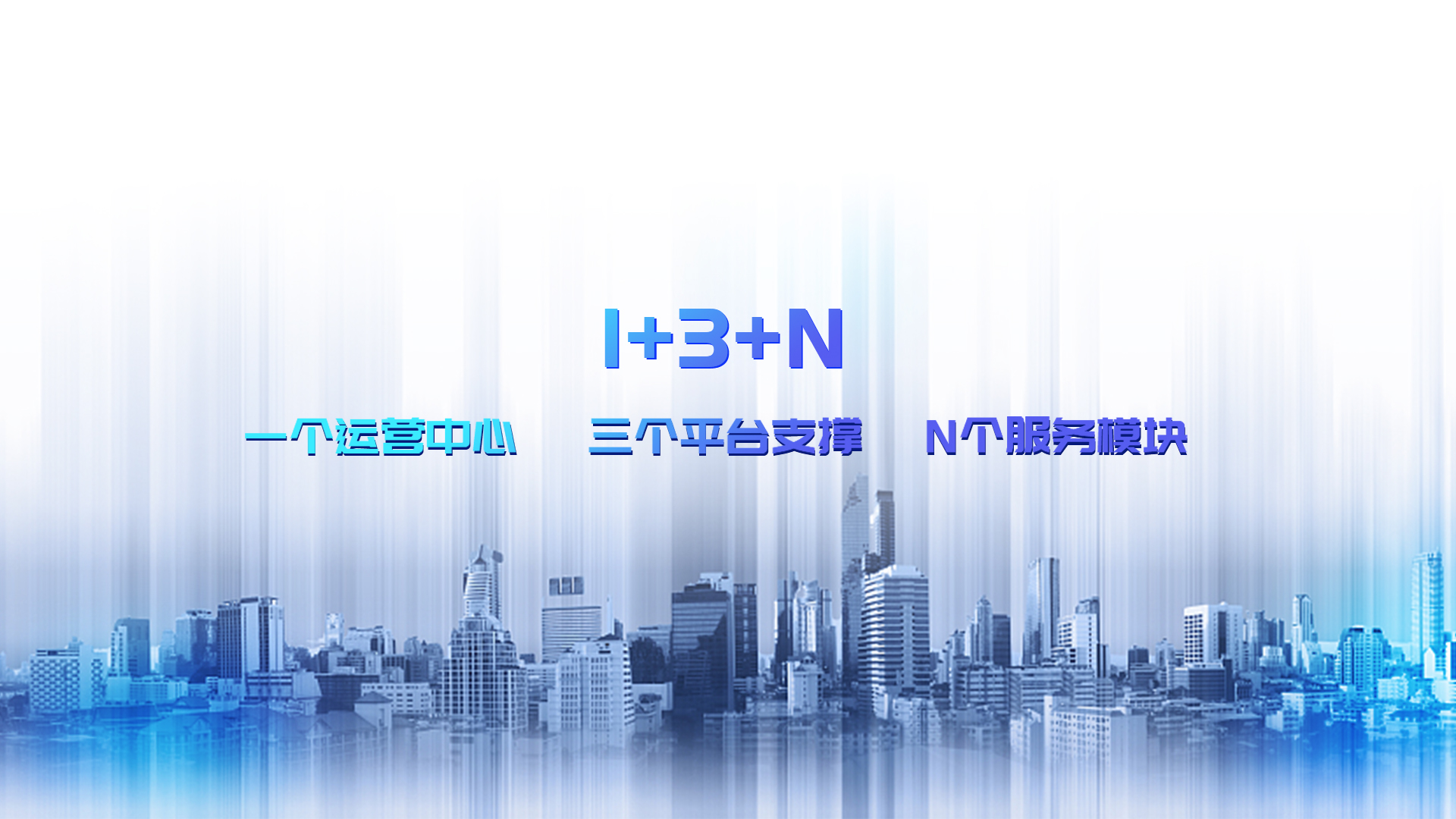輪播3